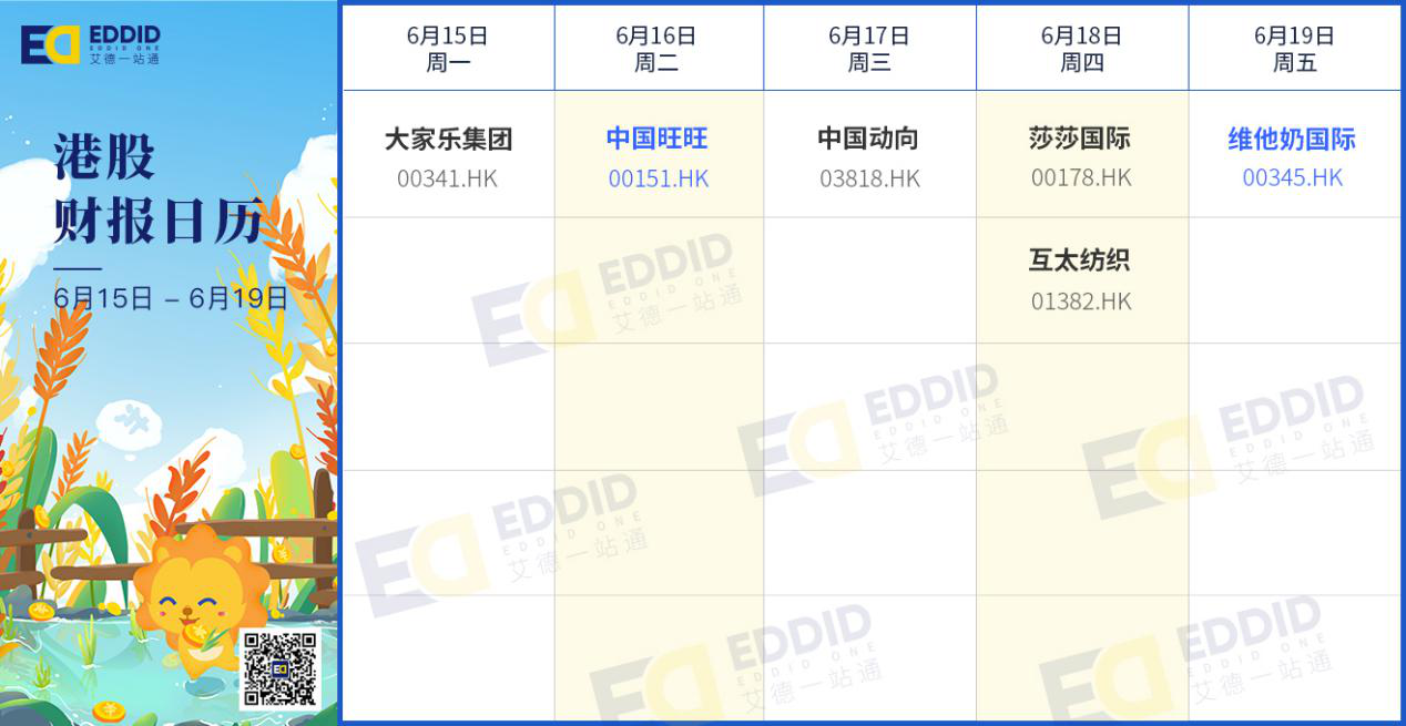 港股财报日历 港股财报日历