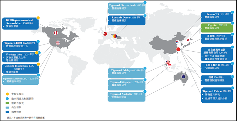 泰格医药全球影响力 泰格医药全球影响力